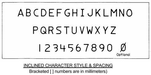 Inclined Character Style & Spacing